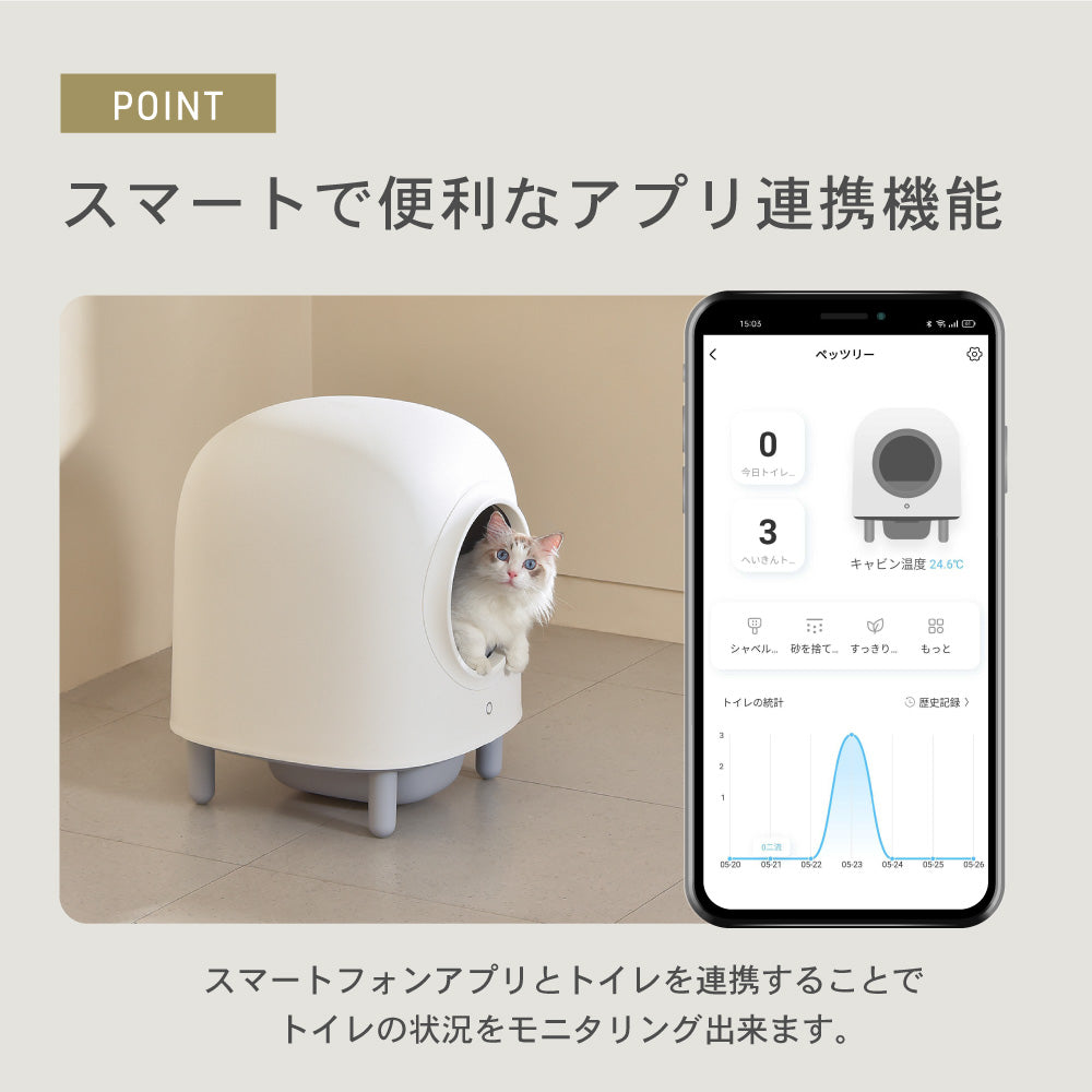 PETREE ペッツリー SMART 猫 トイレ 自動 大型 自動トイレ 自動猫トイレ ネコ自動トイレ 猫トイレ 猫のトイレ ネコのトイレ 全自動 自動ネコトイレ 全自動猫トイレ 本体 大きめ 多頭飼い おしゃれ 人気 消臭 猫砂 掃除 飛び散り防止 ねこ ネコ スマホ 遠隔操作