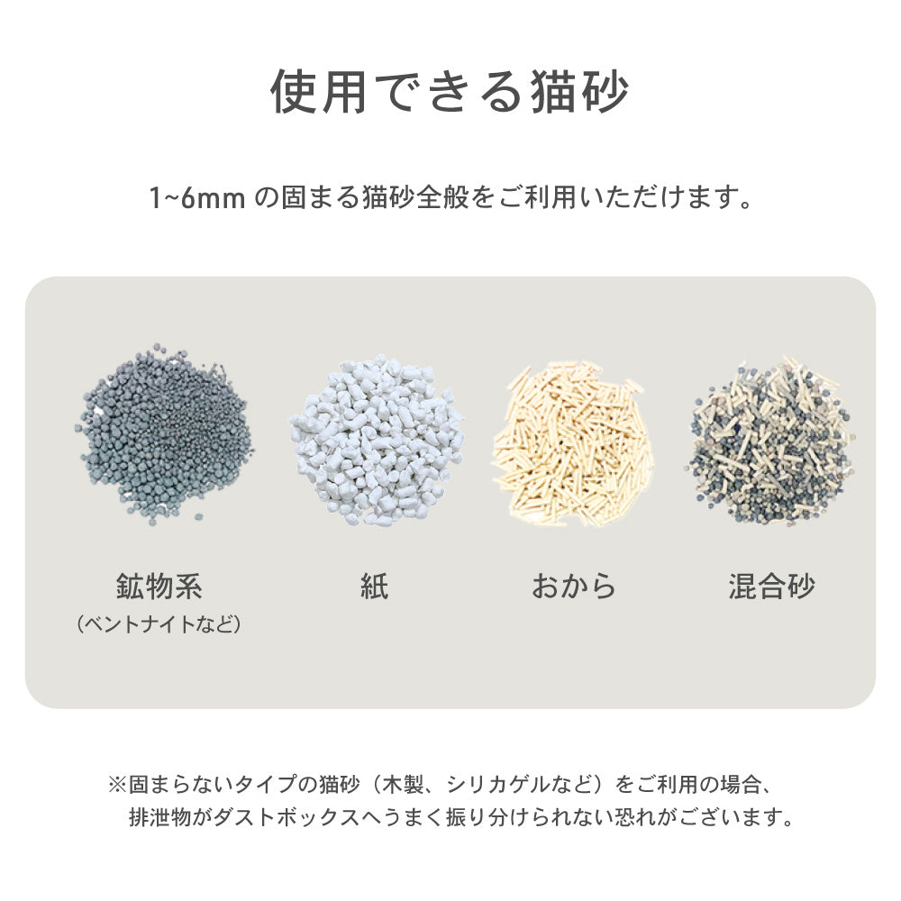 PETREE ペッツリー SMART 猫 トイレ 自動 大型 自動トイレ 自動猫トイレ ネコ自動トイレ 猫トイレ 猫のトイレ ネコのトイレ 全自動 自動ネコトイレ 全自動猫トイレ 本体 大きめ 多頭飼い おしゃれ 人気 消臭 猫砂 掃除 飛び散り防止 ねこ ネコ スマホ 遠隔操作