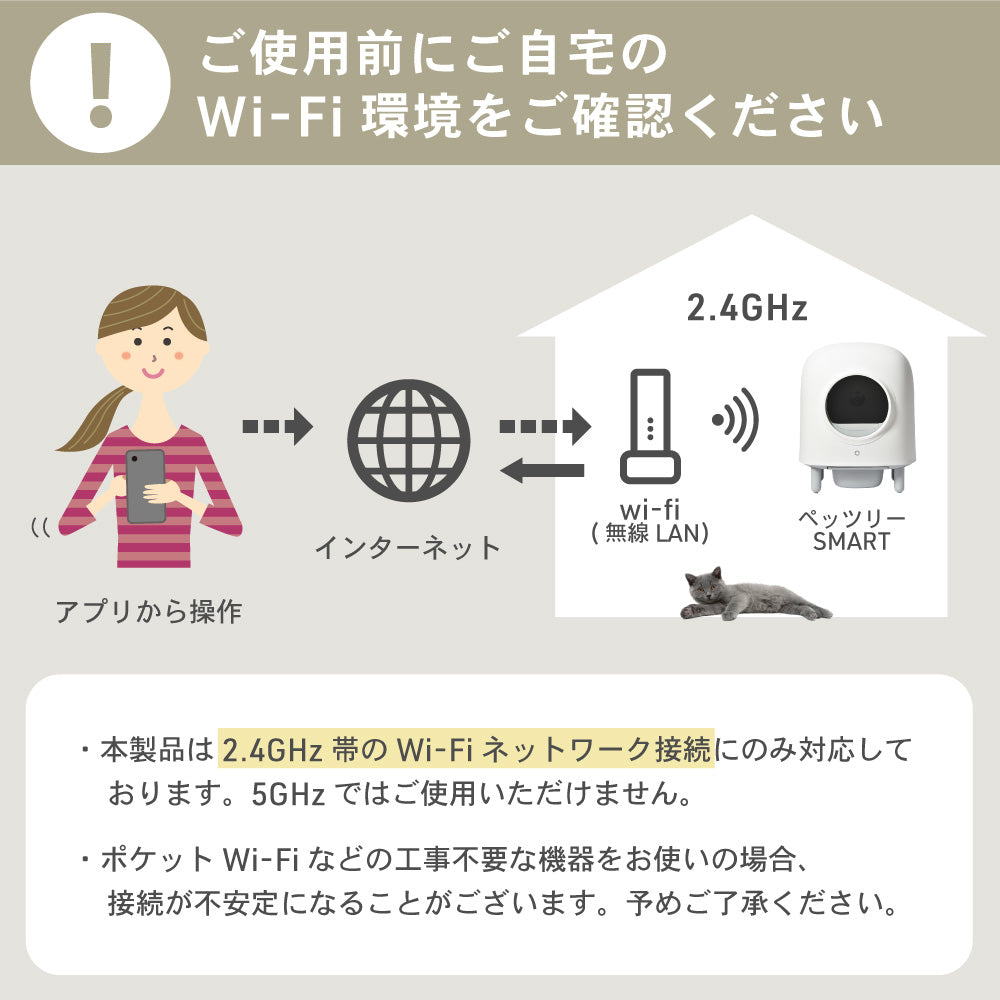 PETREE ペッツリー SMART 猫 トイレ 自動 大型 自動トイレ 自動猫トイレ ネコ自動トイレ 猫トイレ 猫のトイレ ネコのトイレ 全自動 自動ネコトイレ 全自動猫トイレ 本体 大きめ 多頭飼い おしゃれ 人気 消臭 猫砂 掃除 飛び散り防止 ねこ ネコ スマホ 遠隔操作