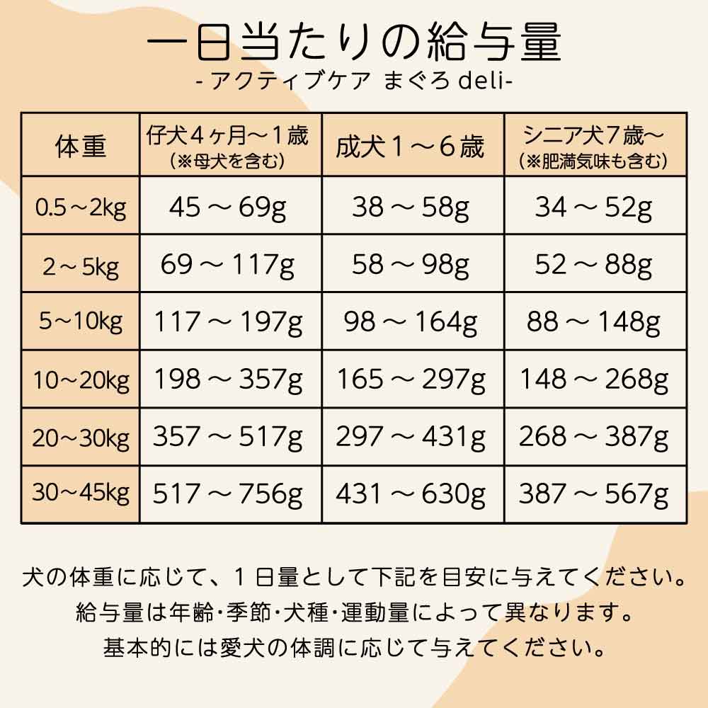 スマイリー アクティブケア まぐろ deli 1.5kg ドッグフード 無添加 国産 一般食 小型犬 中型犬 大型犬 マグロ 鮪 魚 椎間板 関節 乳酸菌 グルテンフリー 無着色 オイルコーティング不使用 低GI 大麦 国内製造 Smiley