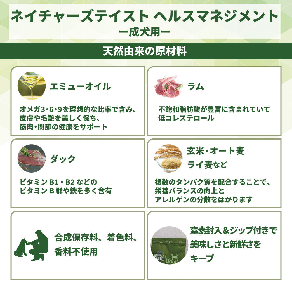 ネイチャーズテイスト ヘルスマネジメント ラム&ダック 800g(200gx4袋) 犬 フード ドッグフード ドライ 小粒 成犬用 無添加 オーストラリア エミューオイル マルチタンパク アレルギー対策