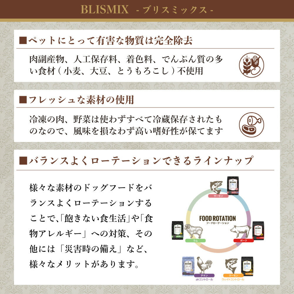 ブリスミックス チキン 中粒 1kg 犬 フード 犬用フード ドッグフード 全年齢用 アガリクス 乳酸菌 口腔内 善玉菌 無添加 無着色 アレルギー BLISMIX