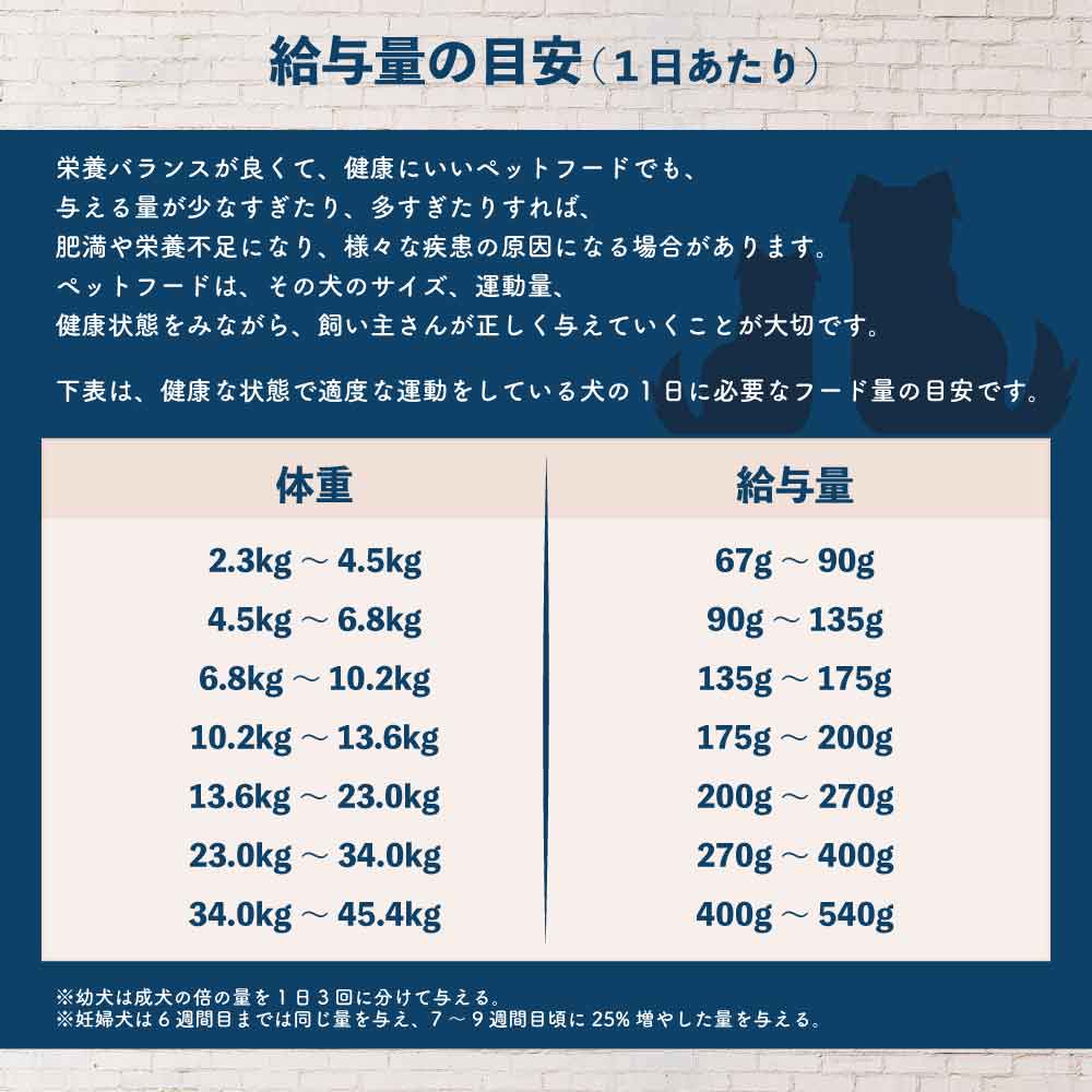 アーテミス アガリクス I/S アイエス グレインフリー 小粒 1kg 犬 フード ドッグフード ドライ 全犬種 全年齢 チキン アガリクス HJ1乳酸菌 グルコサミン コンドロイチン 穀物不使用 無添加 無着色