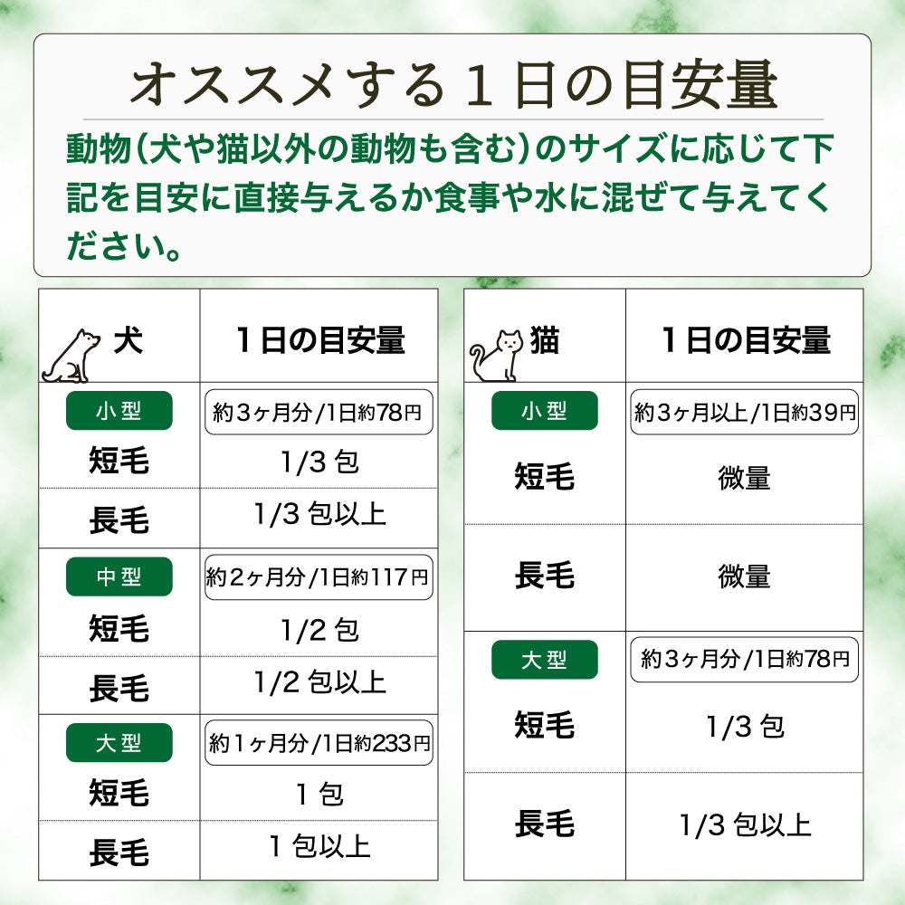 Premium 乳酸菌 エイチジングリーンEX H&JIN 動物用 45g(1.5g×30包) エイチアンドジン JIN H&J 犬 猫 ペット 動物 死菌 HJ1 乳酸菌 腸活 善玉菌 サプリメント
