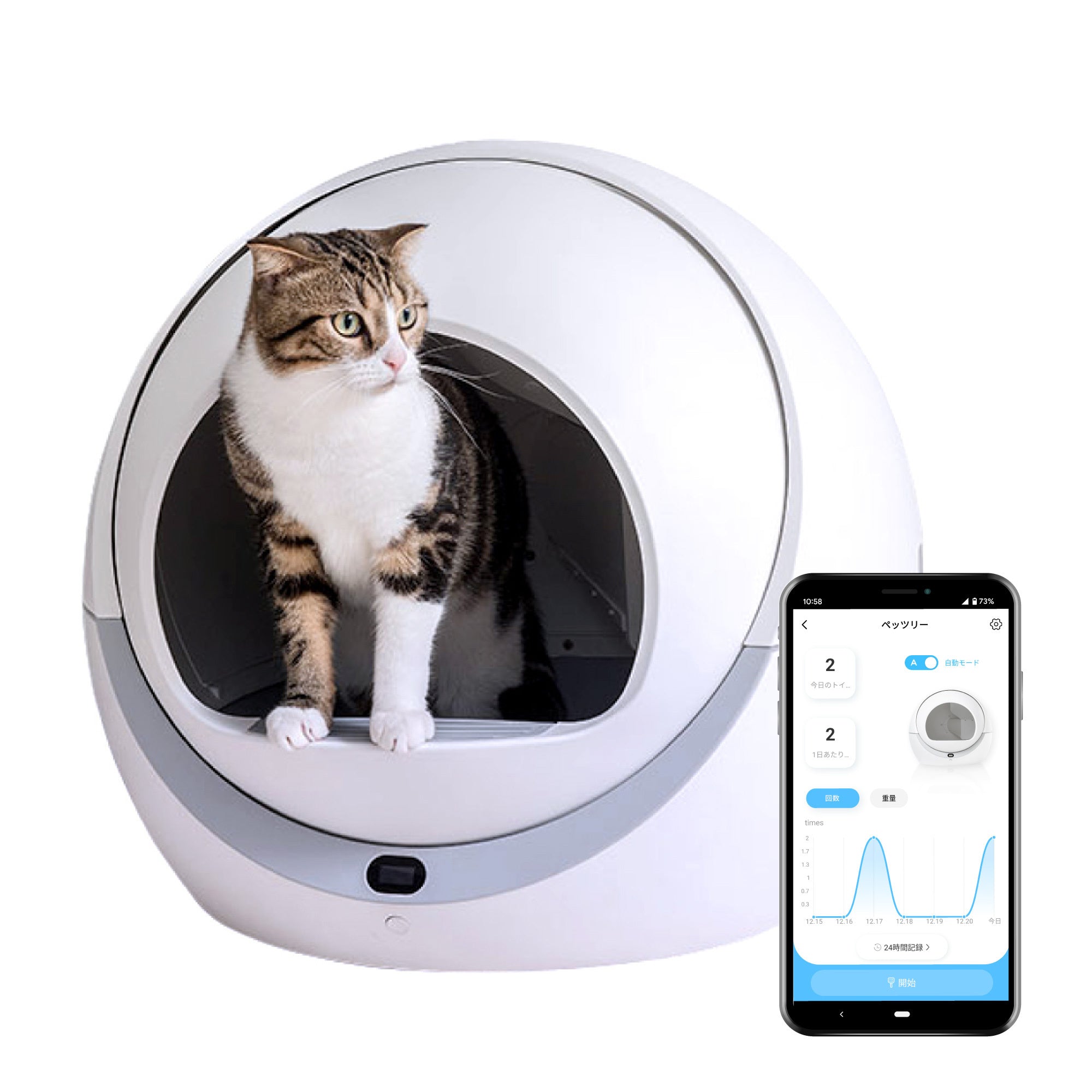petree 全自動猫トイレ商品の重量75キログラム
