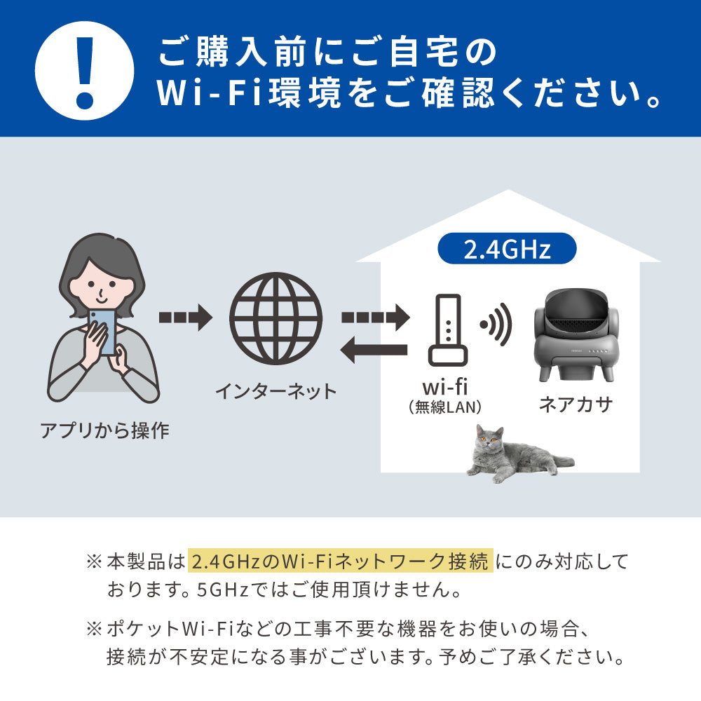 ネアカサ 全自動猫トイレ 猫 トイレ 自動 自動ネコトイレ 多頭飼い 大型猫 自動清掃 オープンタイプ アプリ対応 M1 Neakasa