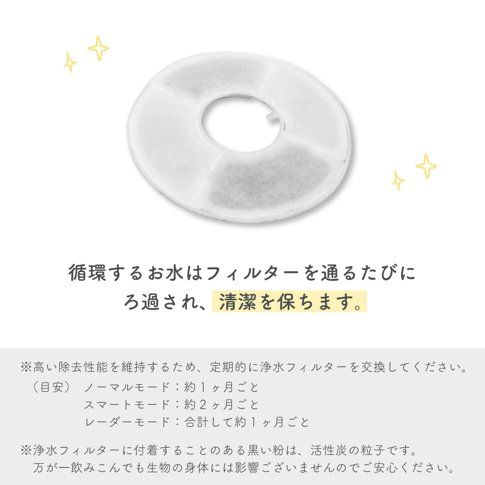 ピュアシス フィルター カートリッジ 9個セット 犬 猫 ペット用 自動給水器 スマート給水器 交換用 浄水 軟水化 残留塩素除去