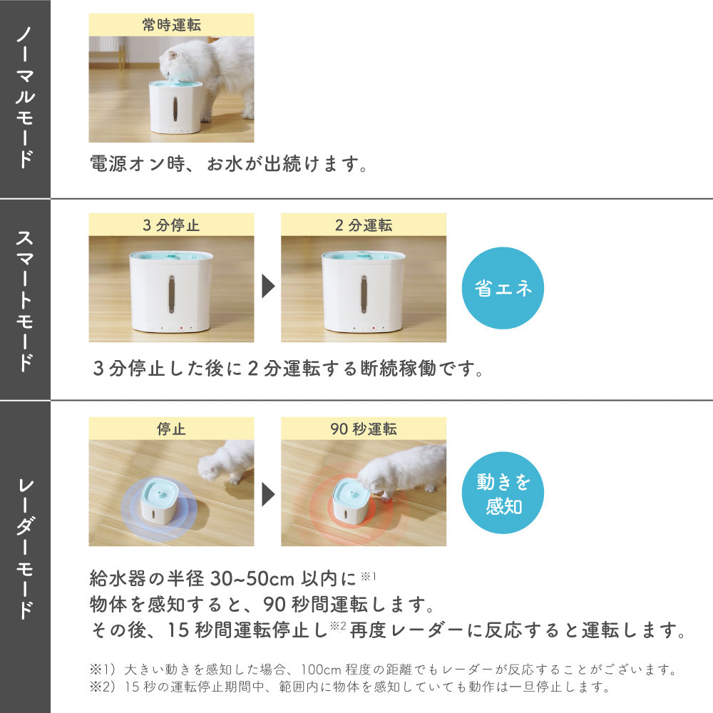 ピュアシス 犬 猫 自動給水器 ペット 自動 給水器 水飲み器 水飲み 自動水やり器 自動水やり機 スマート給水器 コードレスポンプ 大容量 2.5L 多頭飼い 水 給水 給水機 浄水 軟水 静音 超静音 洗いやすい お手入れ簡単 おしゃれ ねこ ネコ いぬ イヌ