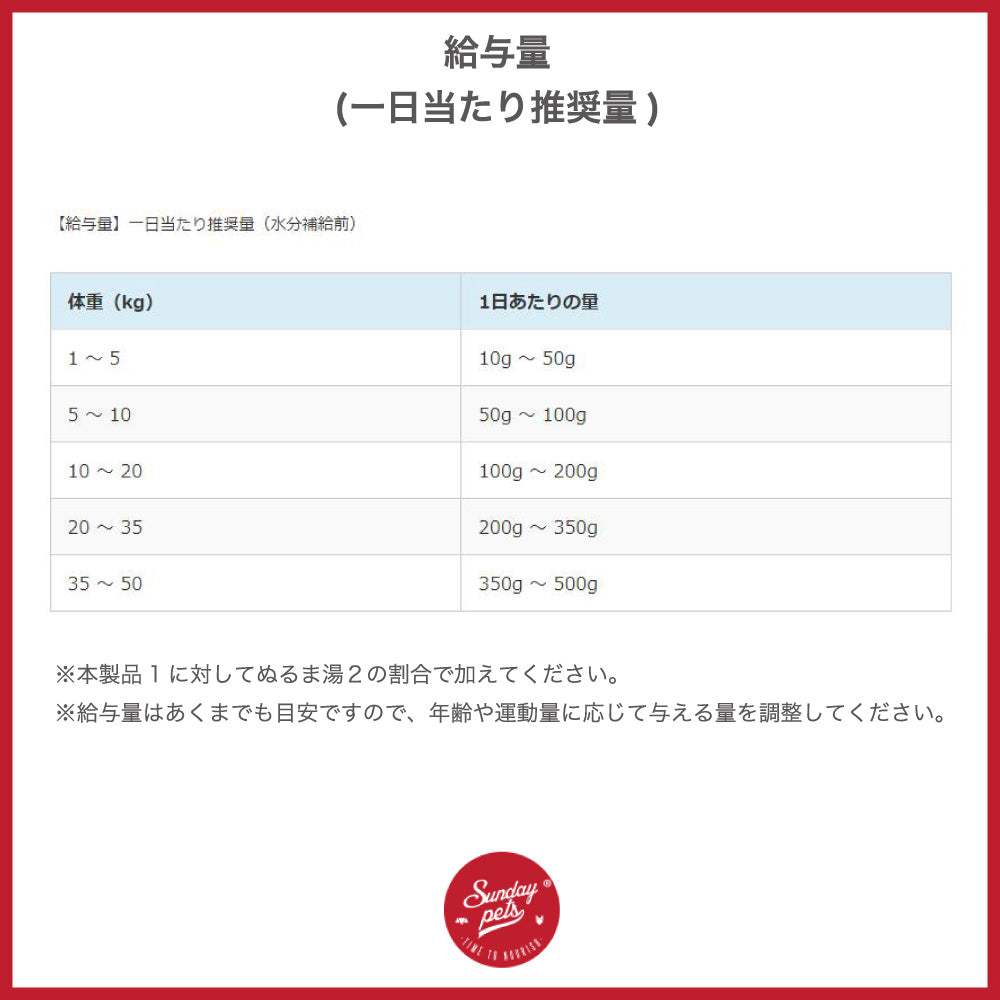 サンデーペッツ フリーズドライ ローラム 454g 犬 犬用フード ドッグフード フリーズドライ 着色料 香料 防腐剤不使用 ニュージーランド