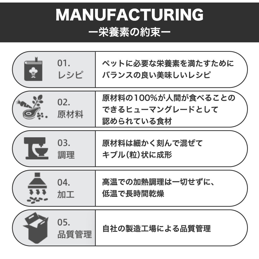 Grand Cru グラン クリュ サーフ アンド ターフ 3kg 猫 フード 猫用 キャットフード グレインフレンドリー 低温乾燥製法 ヒューマングレード キャニソース