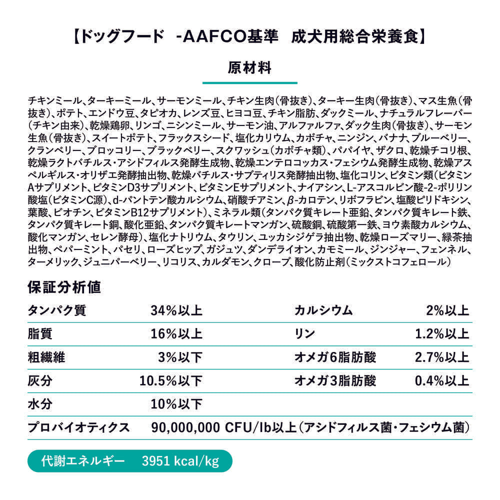 GO! ゴー カーニボア アダルト グレインフリー チキン、ターキー+ダックレシピ 9.98kg 中粒 犬 犬用フード ドッグフード ドライ 高タンパク 低炭水化物 無添加