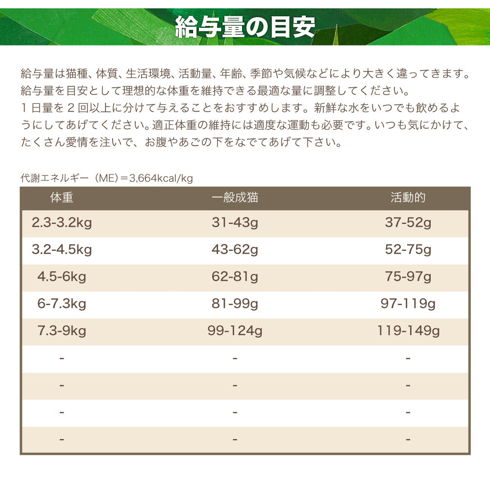 gather!(ギャザー) フリーエーカー キャット 成猫用 3.63kg 猫 フード 猫用 フード キャットフード オーガニック グレインフリー ポテトフリー