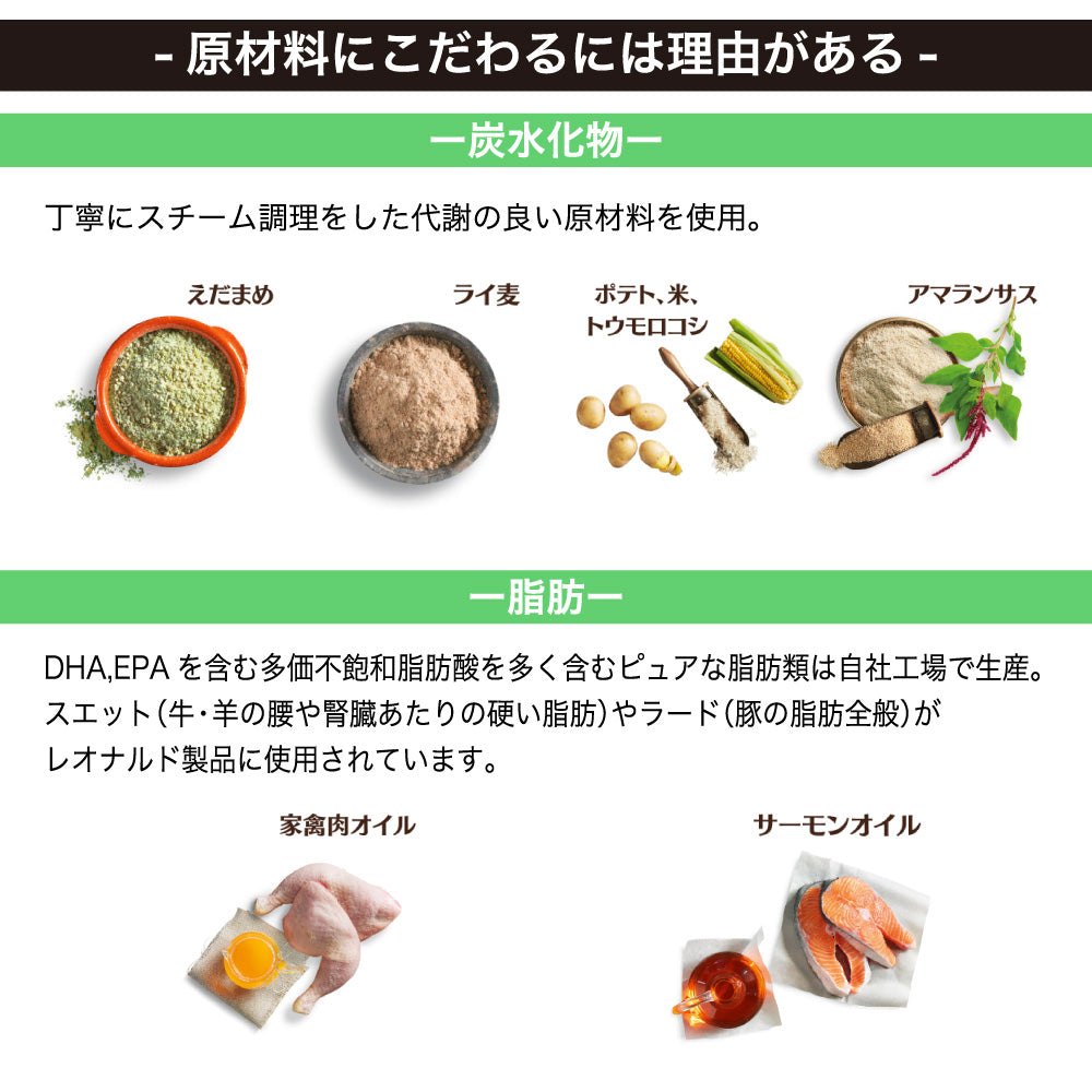 レオナルド アダルト ラム 2kg 猫 フード キャットフード ドライ 猫用フード 成猫用 無添加 無着色 カリカリ LEONARDO