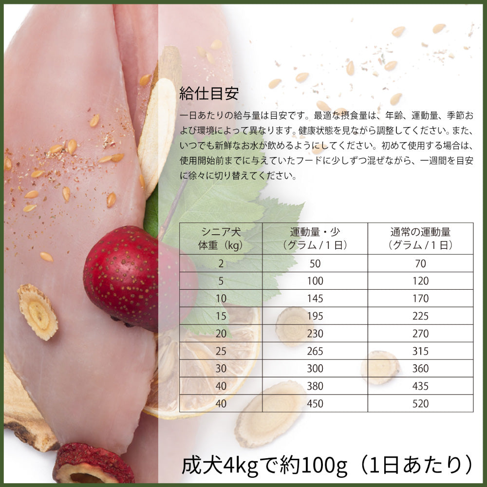 ビゴー&セージ アストラガルス ウェルビーイング シニア犬用 2kg 犬 フード ドッグフード 犬用フード ドライフード シニア 中粒 グレインフリー VIGOR&SAGE