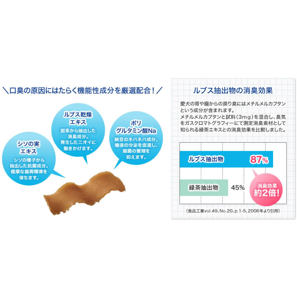 DHC ブレスケアジャーキー 60g 犬 おやつ デンタルケア ジャーキー 国産 犬用 オヤツ 口臭対策 歯垢 国産 ディーエイチシー