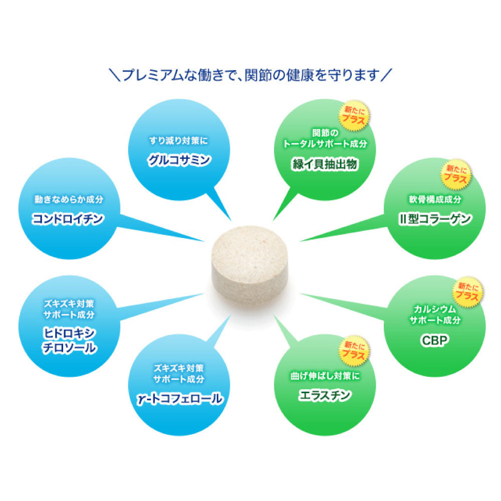 DHC 愛犬用 きびきび散歩プレミアム 60粒 犬 サプリメント 健康食品 タブレット 粒 関節 骨 犬用 サプリ ペット ペット用 サプリ 国産 ディーエイチシー