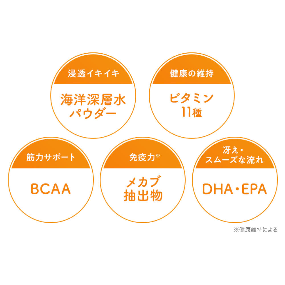 DHC 国産 パクッといきいき 栄養補給ゼリー チーズヨーグルト風味 130g 犬 おやつ 犬用おやつ ゼリー 食欲不振 高齢犬 水分補給 トッピング ディーエイチシー
