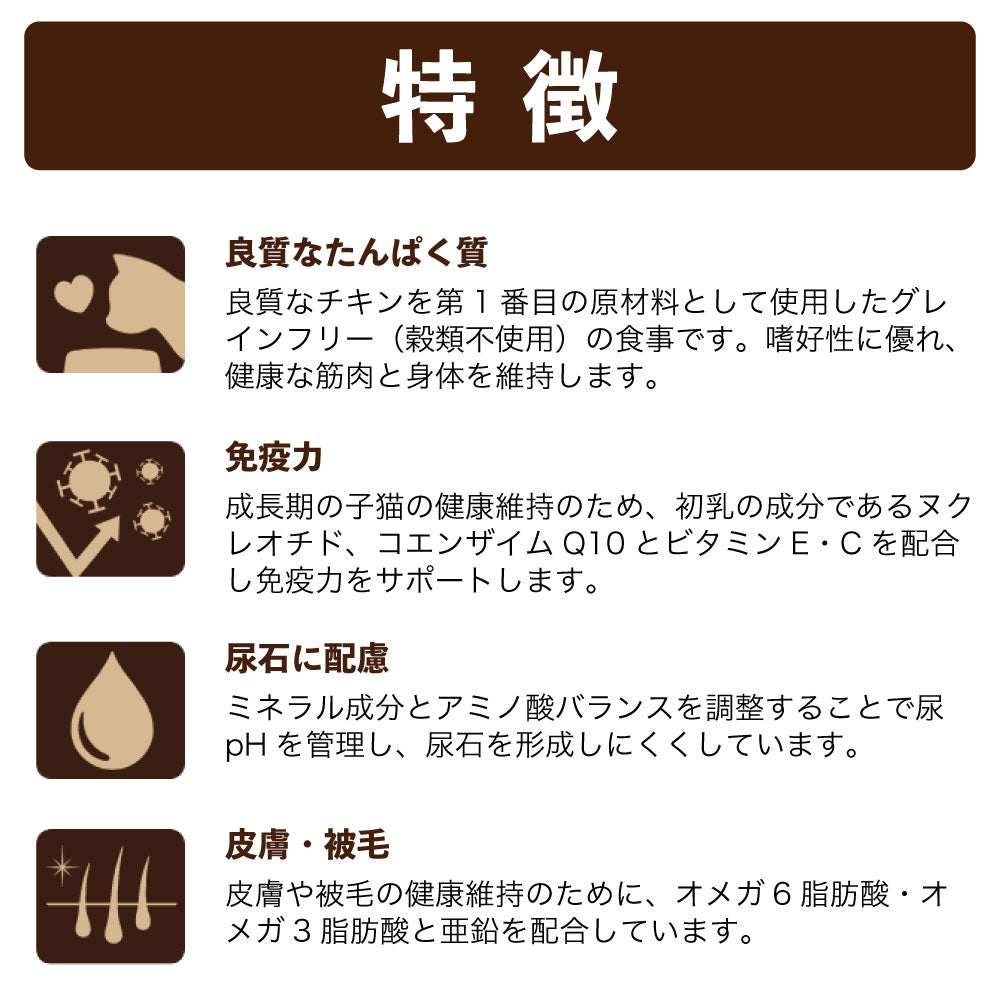 セレクトバランス グレインフリー ベビー チキン 1.6kg ~4ヶ月の子猫・母猫用 チキン 超小粒 400g 猫 キャットフード ドライ 猫用 子猫 幼猫 穀物不使用