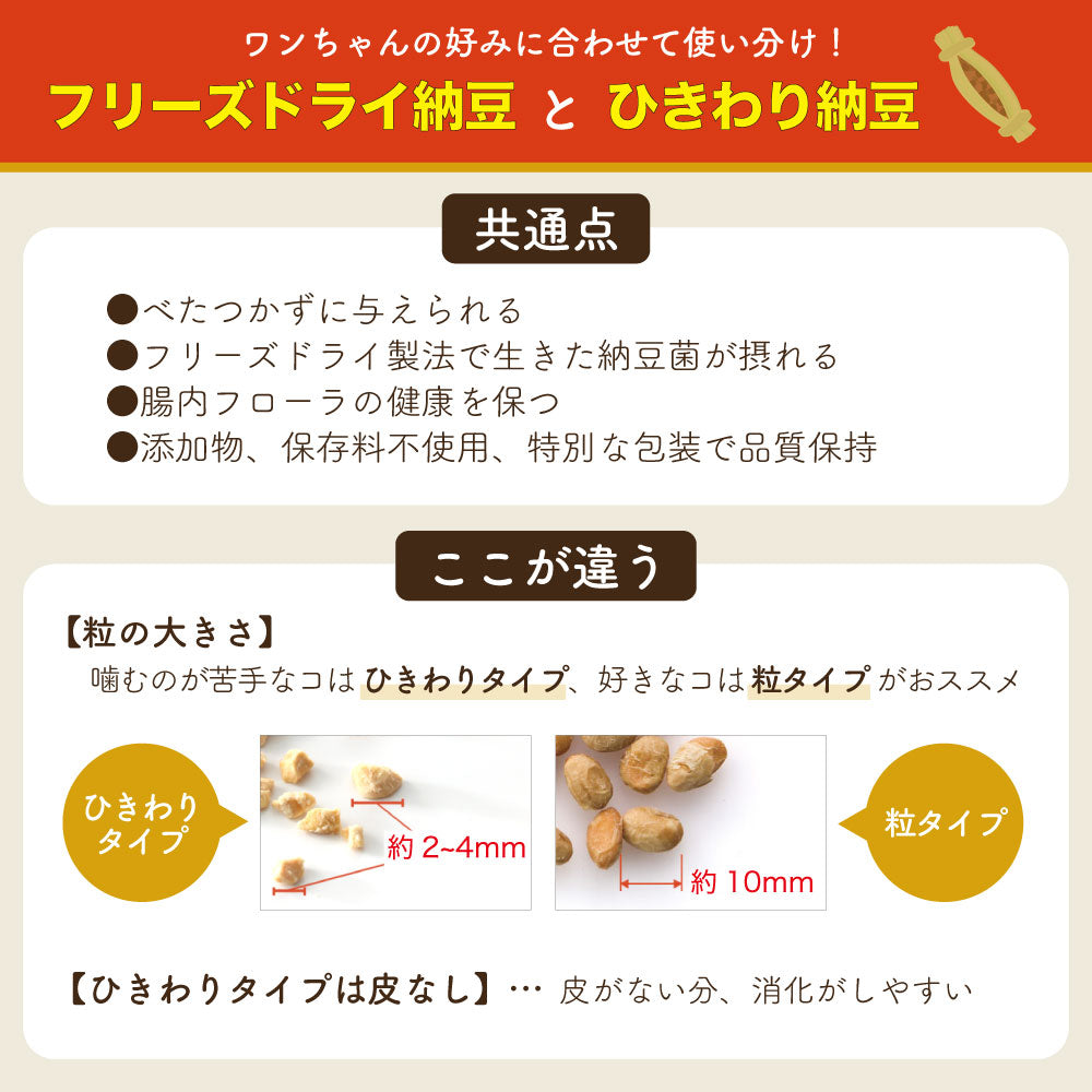 ドットわんフリーズドライ ひきわり納豆 120g 犬 犬用おやつ フリーズドライ 国産 無添加 無着色 厳選素材 トッピング 手作り食 腸活