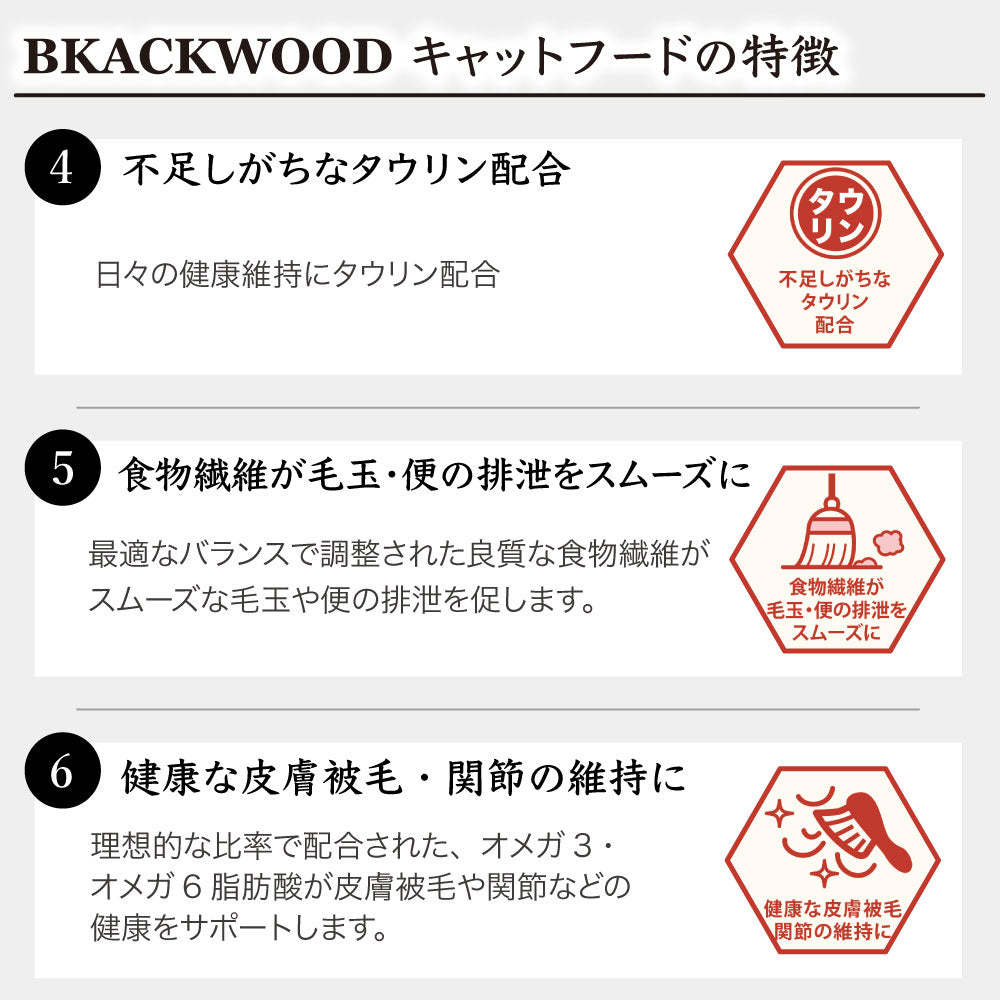 ブラックウッド インドアキャット チキン 1.82kg 猫 キャットフード ドライフード カリカリ 猫用 ヒューマングレード BLACKWOOD