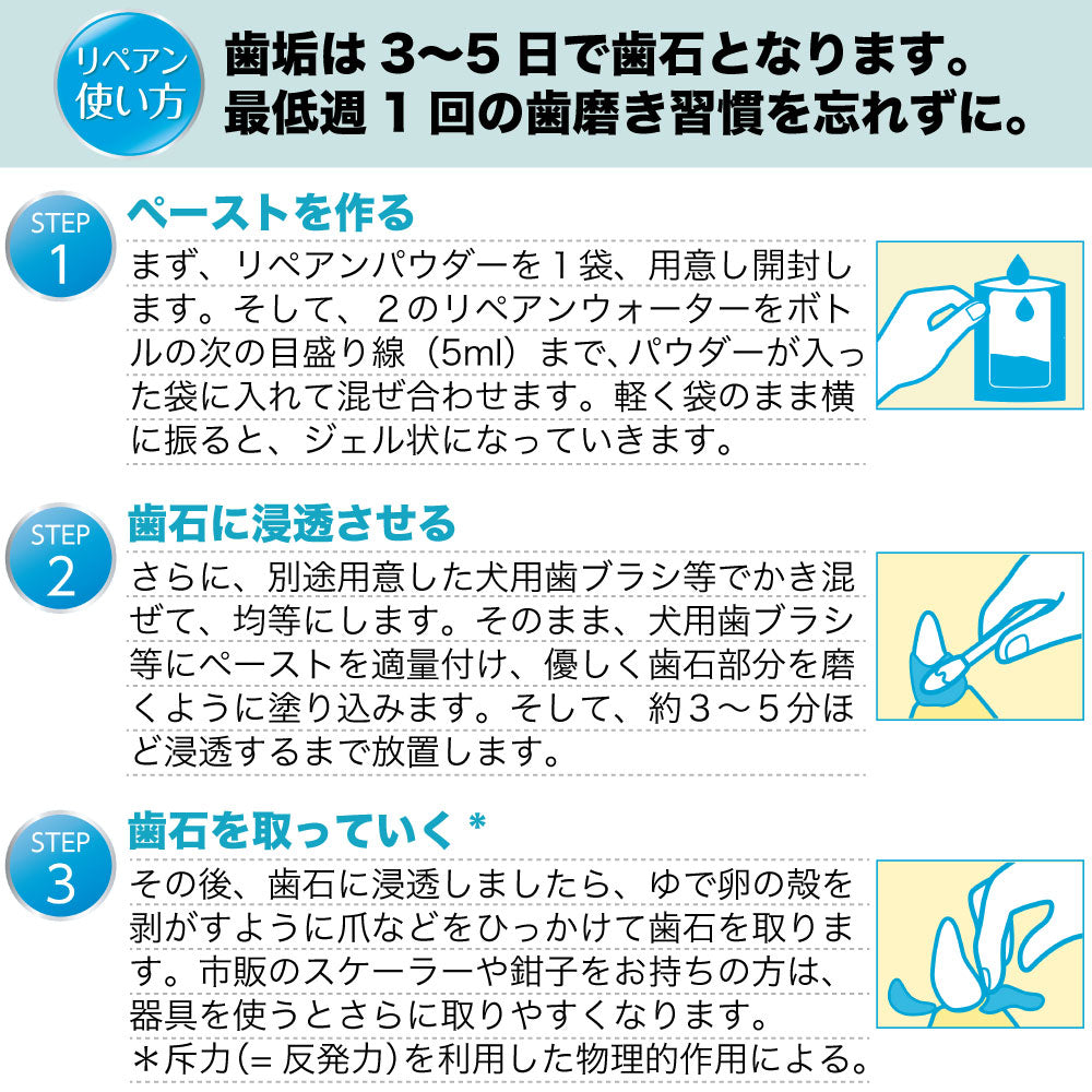 リペアン デンタルクリーナー 4回分 犬 猫 歯石対策 歯磨き粉 デンタルケア 犬用 猫用 歯石 はがし ペースト 歯みがき サポート 国産