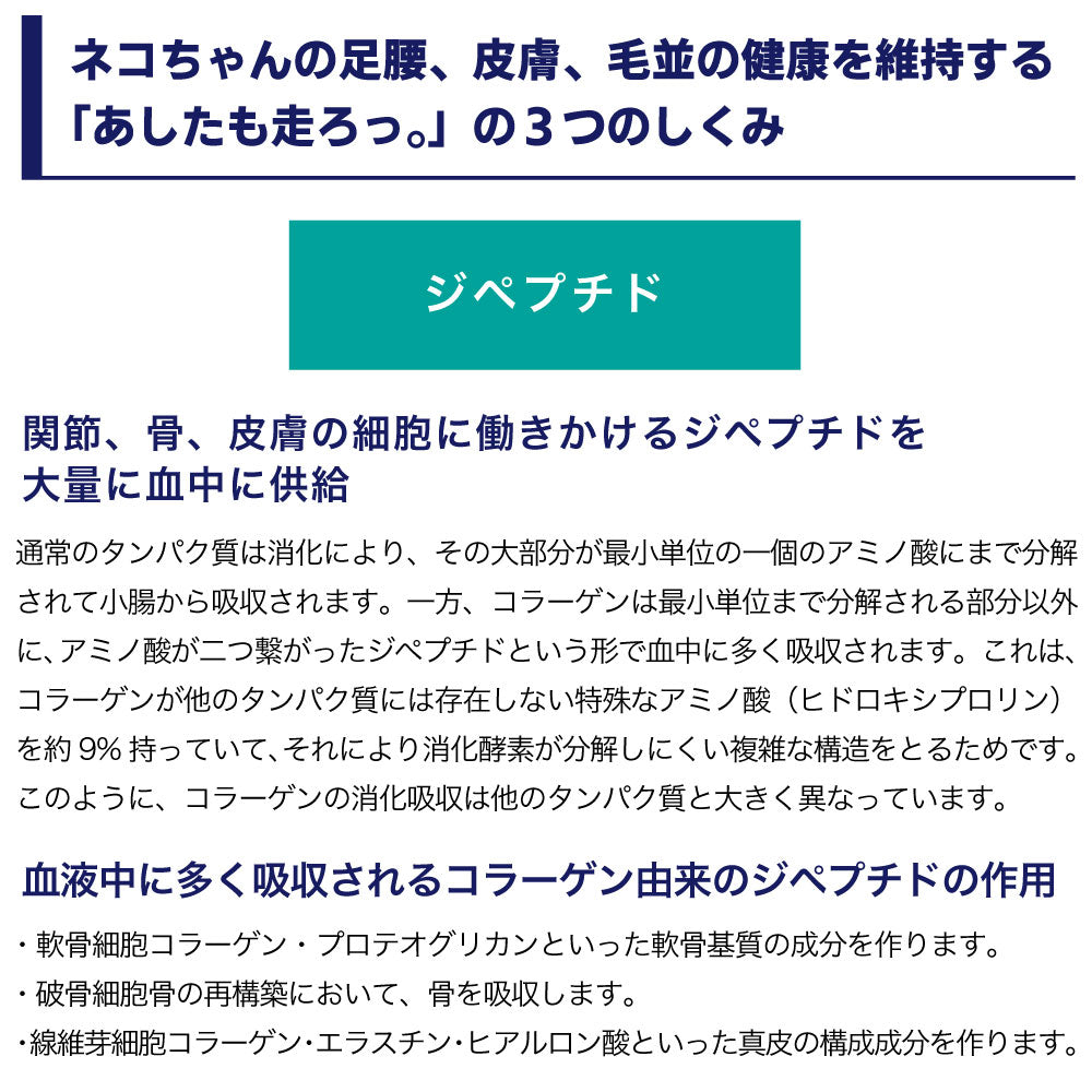 ニッピ あしたも遊ぼっ 牛由来 160g 猫 サプリメント コラーゲン 関節 腰 皮膚 被毛 足 膝 シニア 高齢 サプリ スキンケア 健康補助食品