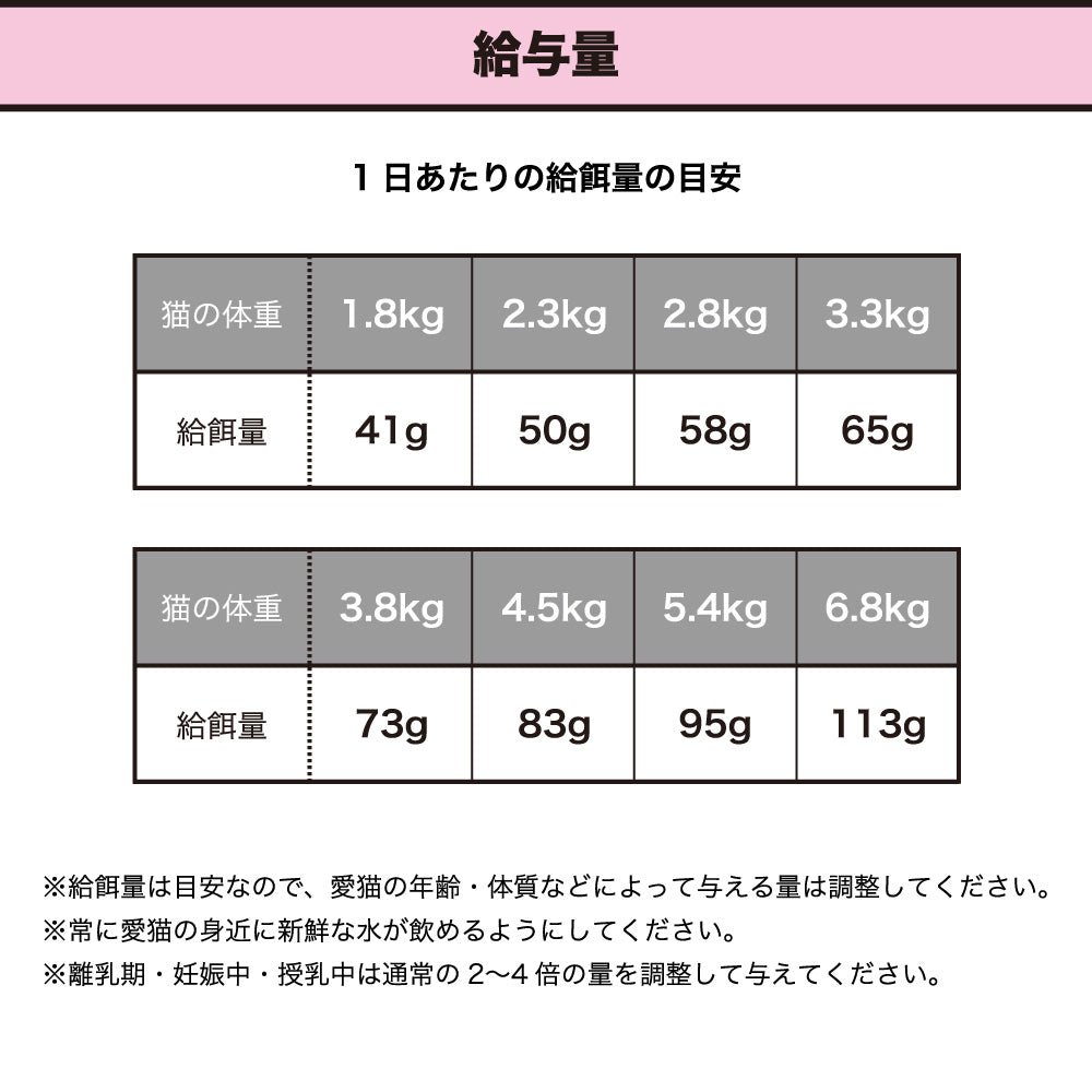 プリンシプル キャットフード 全年齢猫用 800g 猫 猫用 フード キャットフード ドライフード 無添加 無着色 安心 安全 ヒューマングレード PRINCIPLE