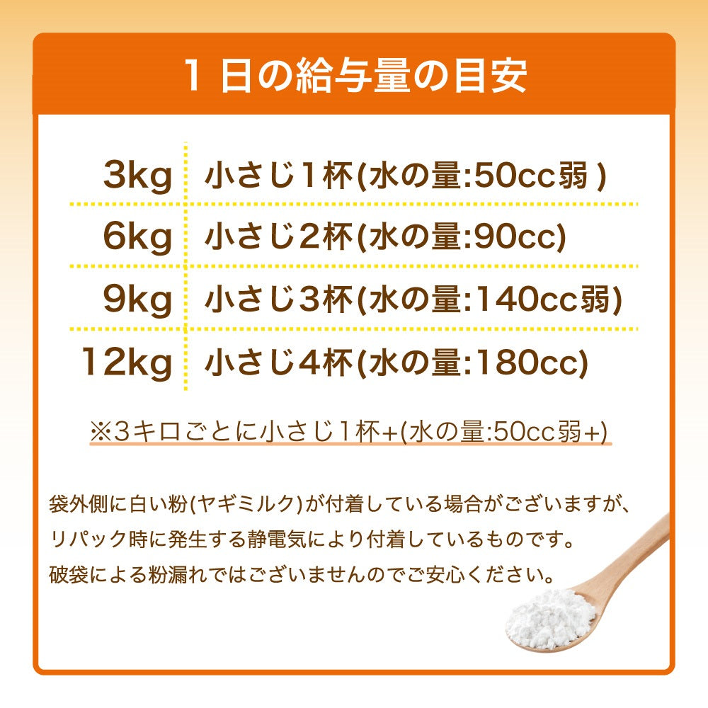 tasty! 天使のヤギミルク 150g 犬 猫 サプリメント犬用 猫用 粉ミルク 脱脂粉乳 栄養補給 ふりかけ パウダー おいしい トッピング ダイエット テイスティ