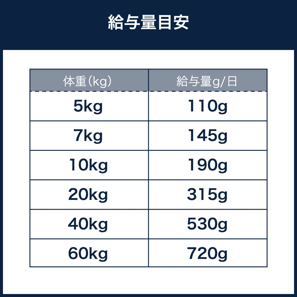 ヤラー オーガニックドッグフード ベジタリアン 2kg 犬 フード 犬用フード ドッグフード ドライ フード オーガニック 安心 安全 無添加 肉類不使用 YARRAH