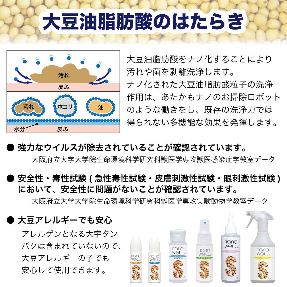 ナノウエル クリーナ 50ml ペット 犬 猫 抗菌 ウイルス除去 抗カビ 防さび 洗浄 消臭 ケア イヌ ネコ 多機能洗浄液 日本製