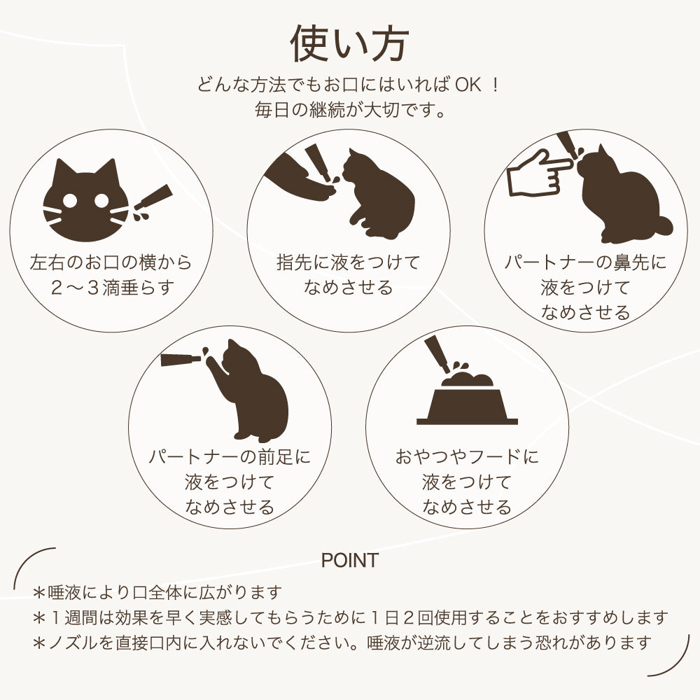 ナノウエル オーラルケア 愛猫用 20ml 猫 デンタルケア 口腔ケア 歯垢除去 洗浄液 大豆 デンタル 歯周病 口内ケア 口臭 ネコ 日本製