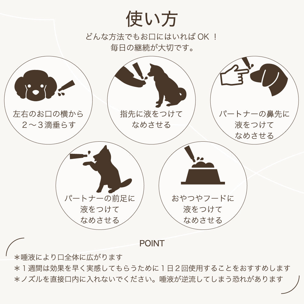 ナノウエル オーラルケア 愛犬用 20ml 犬 デンタルケア 口腔ケア 歯垢除去 洗浄液 大豆 デンタル 歯周病 口内ケア 口臭 イヌ 日本製