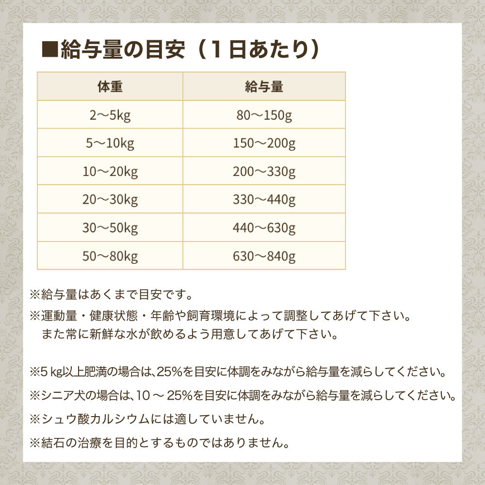 ブリスミックス ドッグ pHコントロール グレインフリー 小粒 3kg 犬 ドッグフード 成犬 シニア犬 アガリクス 乳酸菌 口腔内 善玉菌 無添加 無着色 BLISMIX