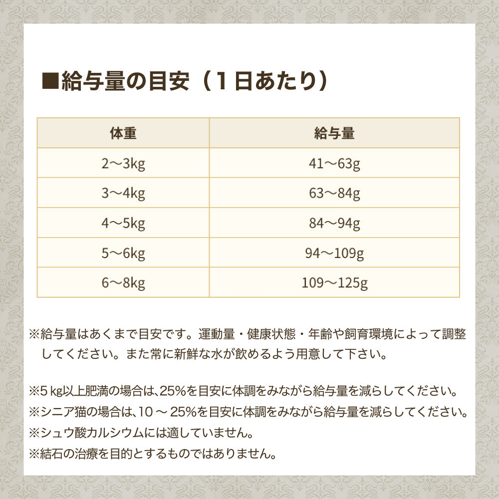 ブリスミックス キャット pHコントロール グレインフリー 500g 猫 フード キャットフード 成猫 シニア猫 アガリクス 乳酸菌口腔内 善玉菌 無添加 無着色 BLISMIX