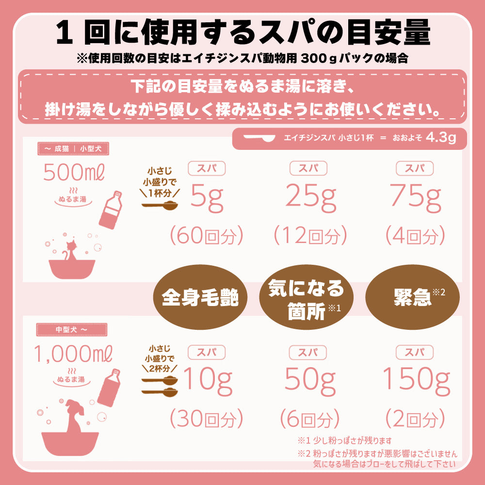 動物用入浴剤 エイチジン スパ 動物用 150g ペット 犬 猫 動物 入溶剤 HJ1乳酸菌 H&JIN 皮膚 被毛 お風呂 グルーミング 皮膚ケア