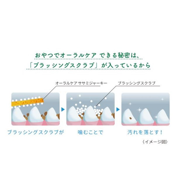 ペットキッス ネコちゃんの歯みがきおやつ カニ風味かま 15g 猫 おやつ 歯みがき デンタルケア 歯垢除去 歯石予防 ネコ オヤツ ご褒美 ライオン PETKISS