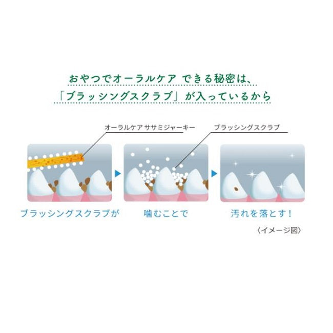 ペットキッス ネコちゃんの歯みがきおやつ ササミ&チーズ 20g 猫 おやつ ジャーキー 歯みがき デンタルケア 歯垢除去 歯石予防 ご褒美 ライオン PETKISS