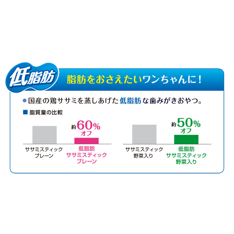 ペットキッス ワンちゃんの歯みがきおやつ 低脂肪 ササミスティック 野菜入り 60g 犬 おやつ ジャーキー 歯みがき デンタルケア 歯垢 ご褒美 ライオン PETKISS
