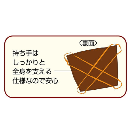 ペティオ zuttone 老犬介護用 運搬補助マット 中・大型犬用 犬 マット 移動補助 シニア 犬用 介護用品 手洗い可 老犬 中型犬 大型犬 Petio ずっとね