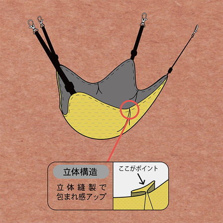 アドメイト 包まれにゃんモック イエロー Add.Mate 猫用 ハンモック 猫 ベッド ケージ用 椅子の下用 吊り下げ ペット 猫用品 フリース おしゃれ ペティオ