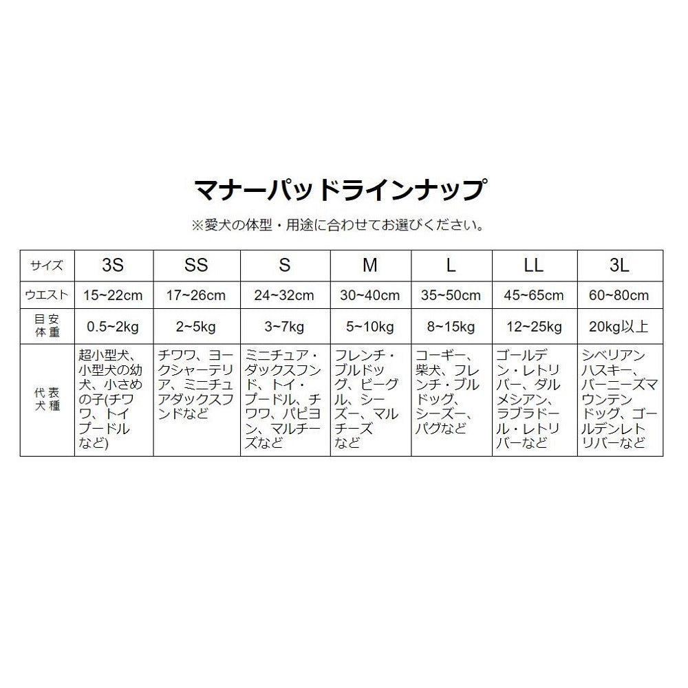 第一衛材 マナーパッド Active 3L 8枚入 ペット 犬 インナーパッド マナー対策 オスメス兼用 生理 マーキング おもらし 介護 おでかけ 日本製 P.one