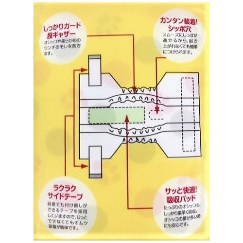 イヌネル ペット用 紙オムツ 3S 超小型犬用 20枚入 ペット 犬 おむつ 介護 生理 おもらし マナー対策 ペットトイレ 用品 ペットライブラリー inuneru