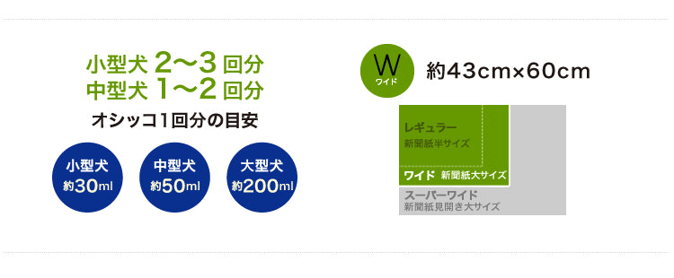 コーチョー 日本製 業務用シーツ 中厚型 ワイド 200枚入 ペット 犬 猫 ペットシーツ ペット用 犬用 業務用 シート 経済的 大容量