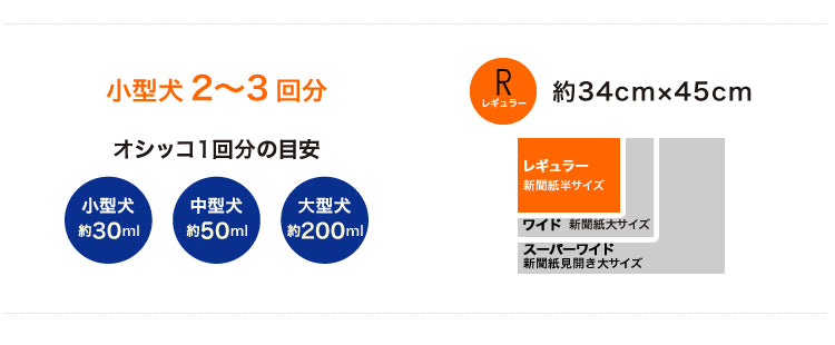 コーチョー 日本製 業務用シーツ 厚型 レギュラー 320枚入 ペット 犬 猫 ペットシーツ ペット用 犬用 業務用 シート 経済的 大容量