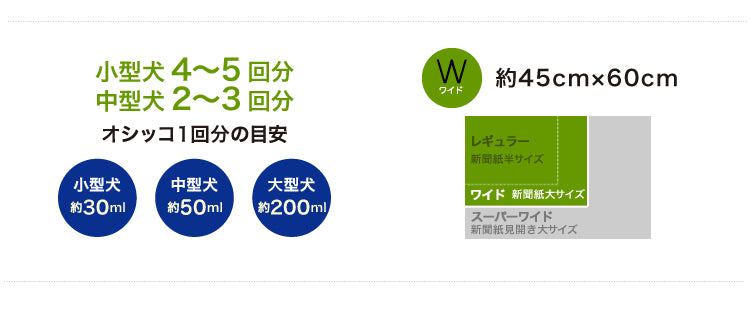 コーチョー 日本製 業務用シーツ 厚型 ワイド 160枚入 ペット 犬 猫 ペットシーツ ペット用 犬用 業務用 シート 経済的 大容量
