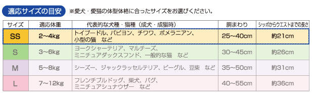 コーチョー ネオ・オムツ Nappy SS 超小型犬用 18枚入 ペット用 犬 猫 おむつ 介護 シニア 生理用 お出かけ おもらし対策 ヒート マナーウェア