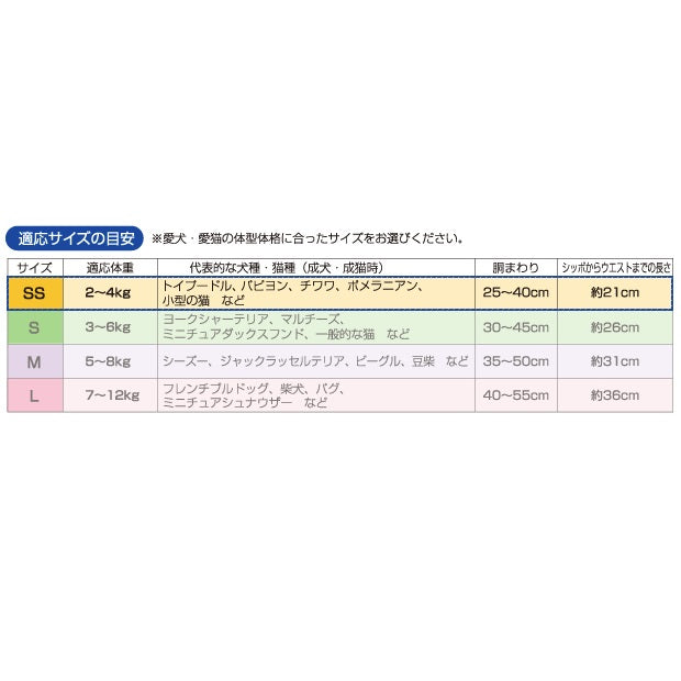 コーチョー ネオ・オムツ SS 超小型犬用 32枚入 ペット用 犬 猫 おむつ 介護 シニア 生理用 お出かけ おもらし対策 ヒート マナーウェア