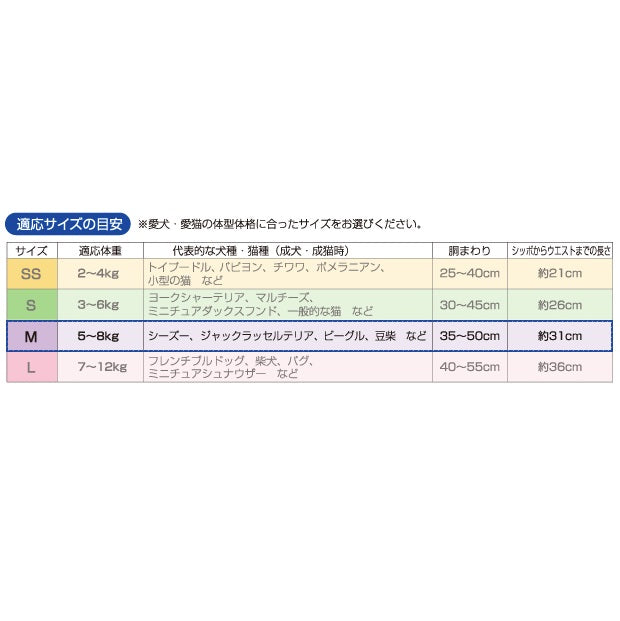 コーチョー ネオ・オムツ M 小・中型犬用 28枚入 ペット用 犬 猫 おむつ 介護 シニア 生理用 お出かけ おもらし対策 ヒート マナーウェア
