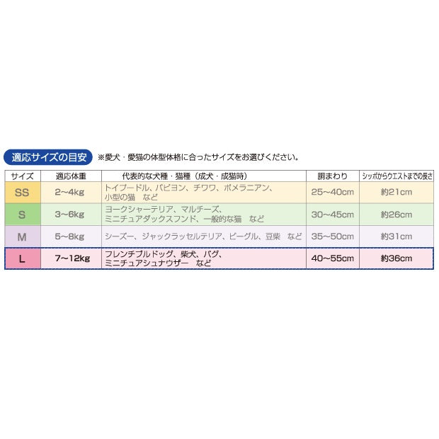 コーチョー ネオ・オムツ L 中型犬用 26枚入 ペット用 犬 猫 おむつ 介護 シニア 生理用 お出かけ おもらし対策 ヒート マナーウェア