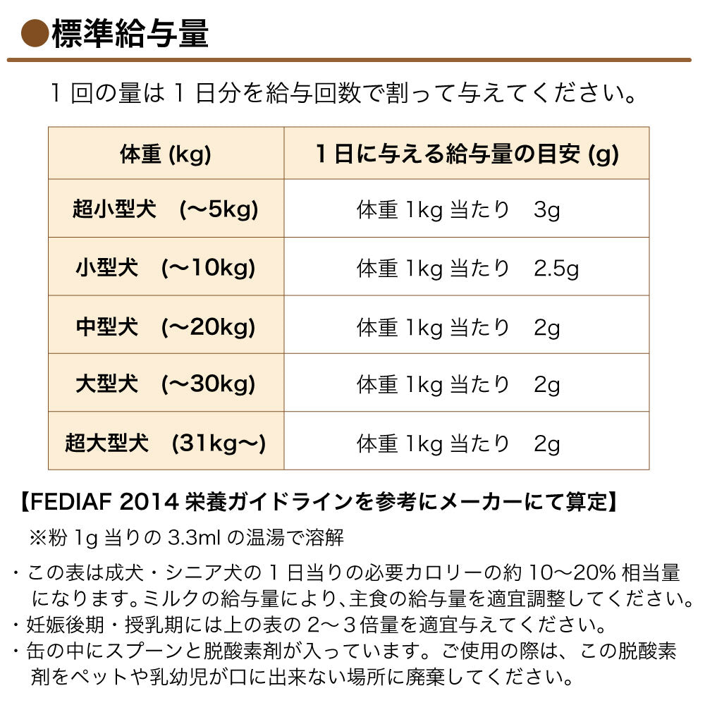 森乳サンワールド ワンラック ドッグメンテナンスミルク 280g 犬 ミルク 粉ミルク 犬用 成犬 高齢犬 アダルト シニア 健康維持 総合栄養食 国産